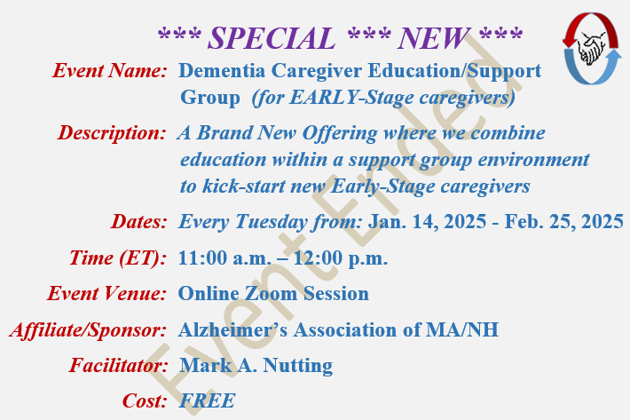 Alzheimers Caregivers Education/Support Group Mark A Nutting Facilitator, Alzheimer's Association