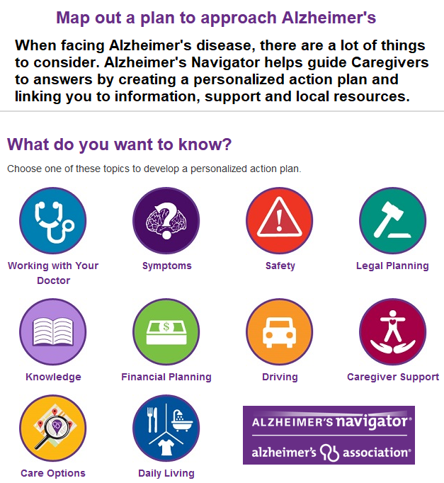 Alzheimer's Navigator